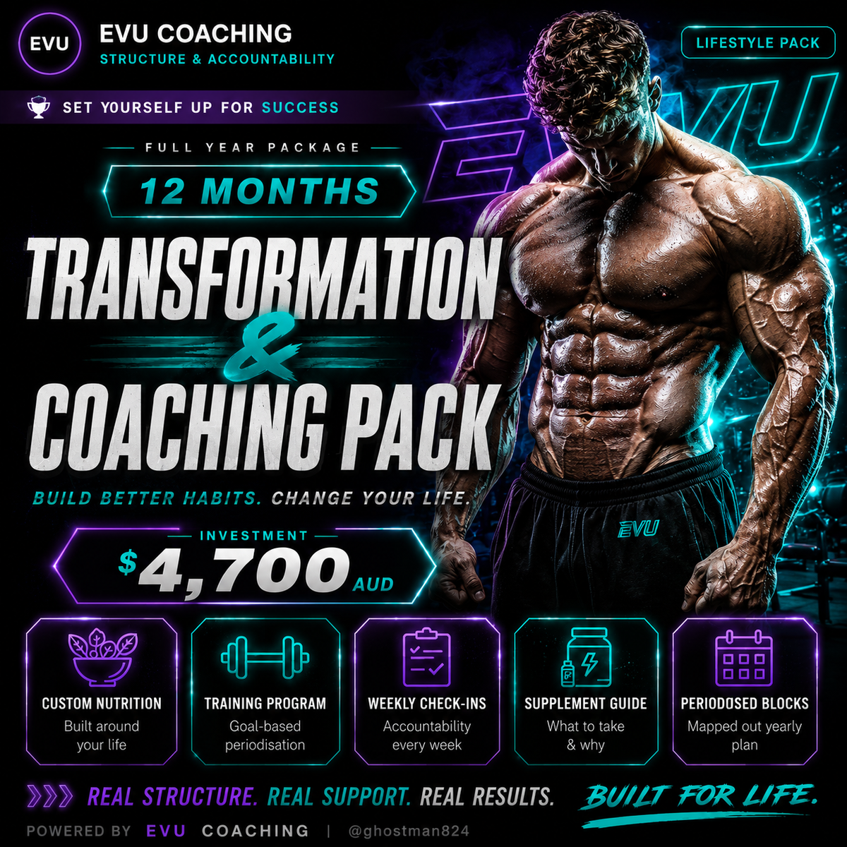 Coaching Pack 12 months