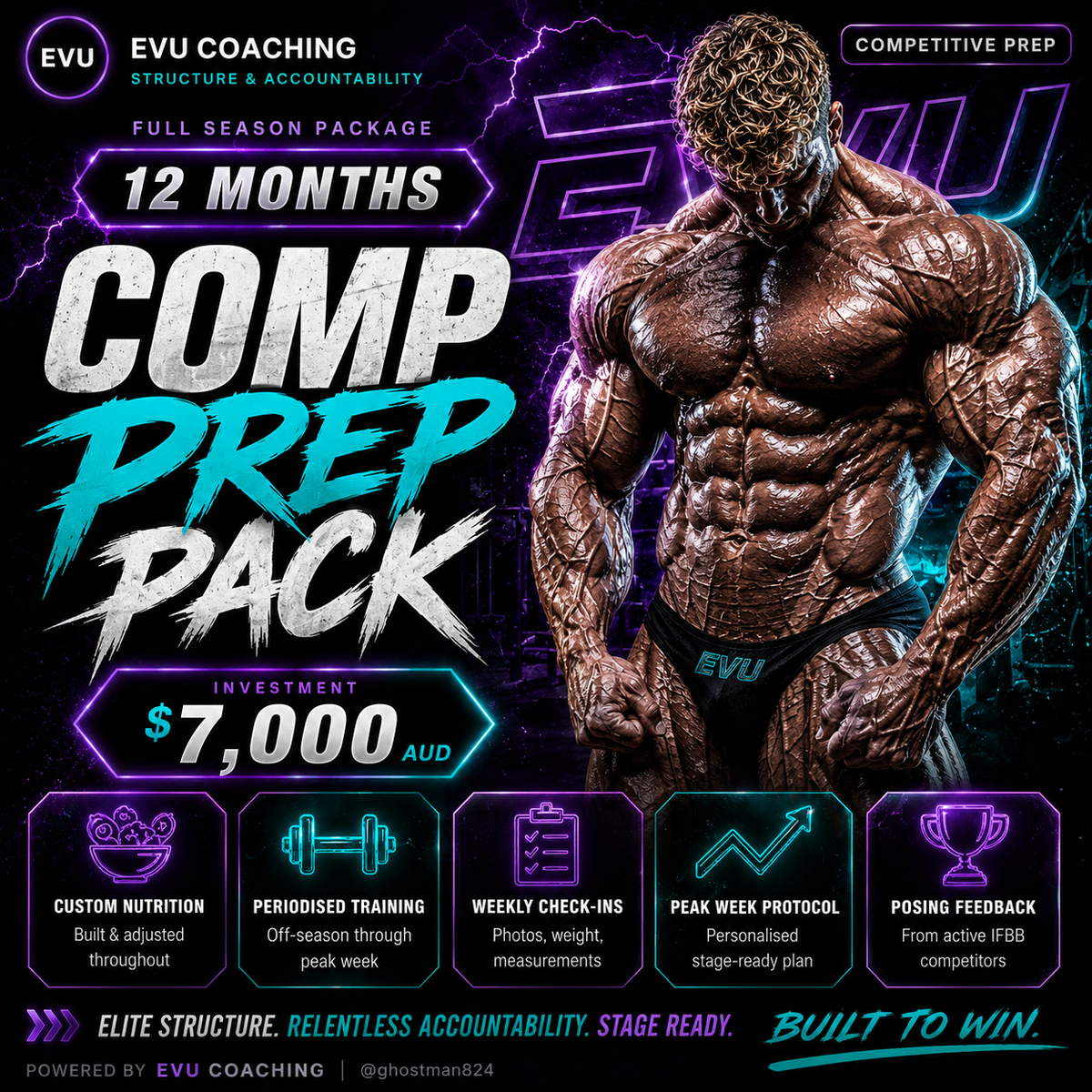 Prep Pack 12 months