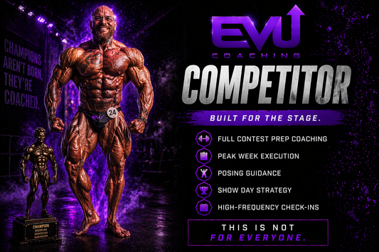 Bodybuilding Coaching Weekly Pack