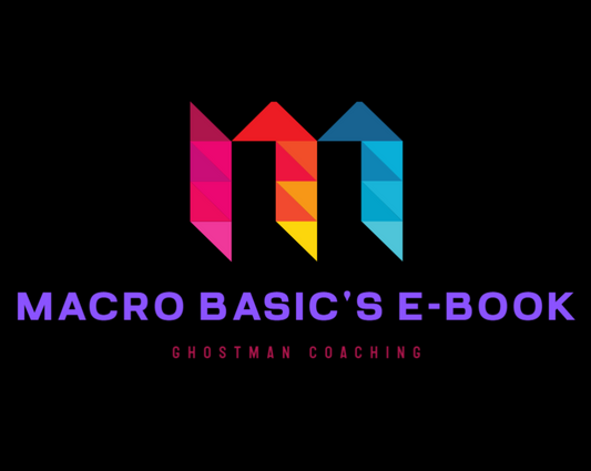 Setting your nutrition and macro basic's