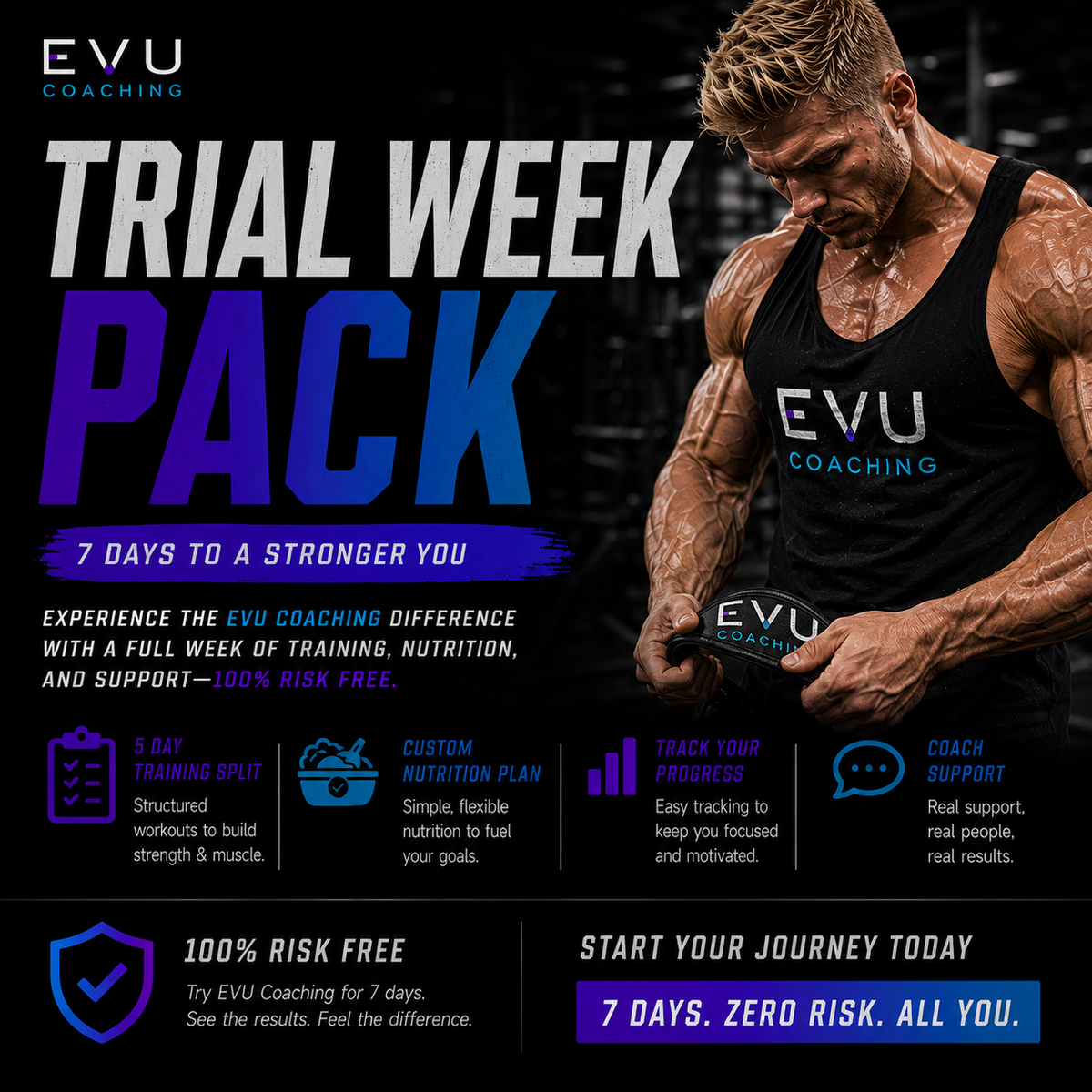 Trial Week